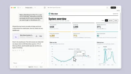 Claude Dashboards panel with bicycle usage charts
