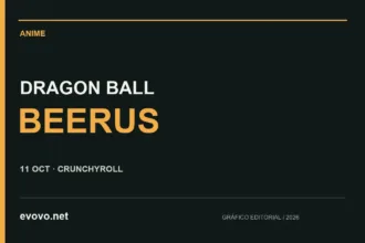Gráfico editorial: DRAGON BALL, BEERUS. 11 OCT · CRUNCHYROLL.