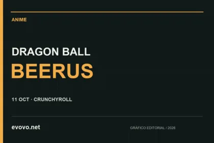 Gráfico editorial: DRAGON BALL, BEERUS. 11 OCT · CRUNCHYROLL.