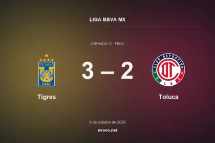 Marcador final: Tigres 3, Toluca 2