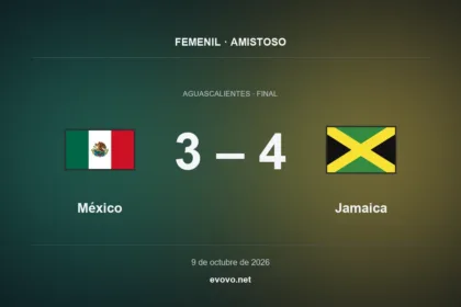 Final score: Mexico 3, Jamaica 4