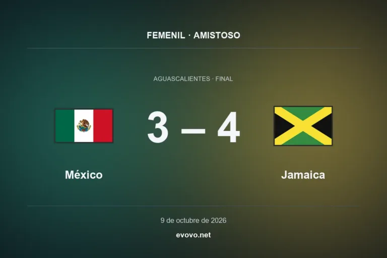 Final score: Mexico 3, Jamaica 4