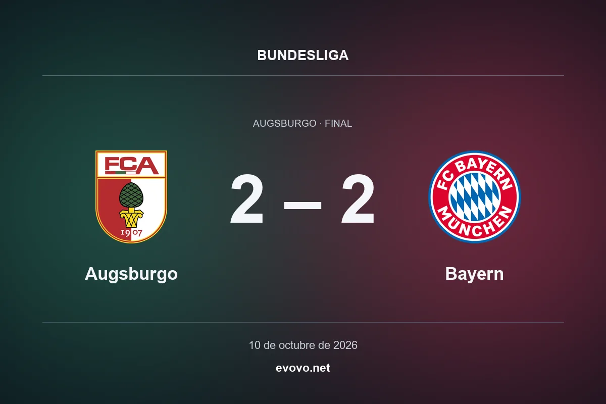 Marcador final: Augsburgo 2, Bayern 2