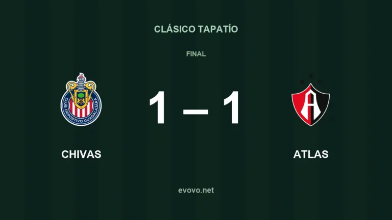 Marcador final: Chivas 1-1 Atlas